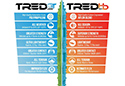 ARB Recovery Boards