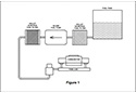 Image is representative of Holley Black Electric Fuel Pump.<br/>Due to variations in monitor settings and differences in vehicle models, your specific part number (12-815-1) may vary.