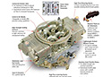 Holley Classic HP 4150 Race Carburetor