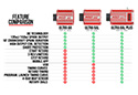Image is representative of MSD Ultra 6AL Plus Ignition Control Box.<br/>Due to variations in monitor settings and differences in vehicle models, your specific part number (65233) may vary.