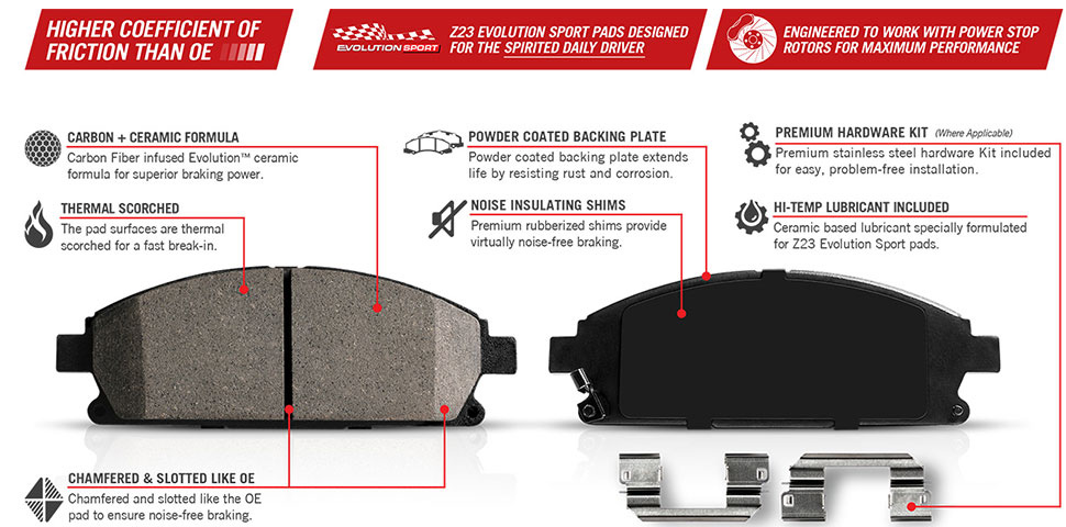 Z23-1878 Power Stop Z23 Evolution Sport Brake Pads