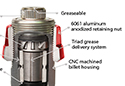 Skyjacker Rock Ready Dual Load Ball Joint Kit