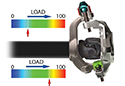 Skyjacker Rock Ready Dual Load Ball Joint Kit