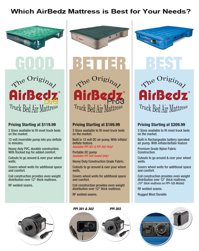 Airbedz Lite Truck Bed Air Mattress 